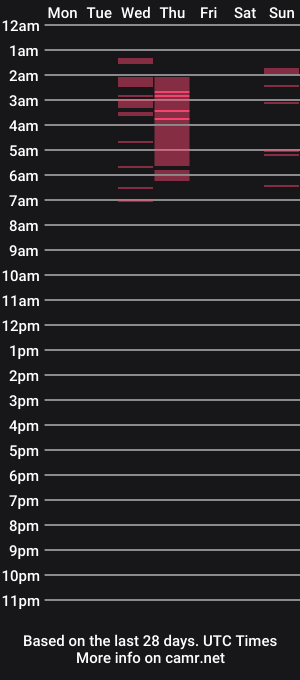 cam show schedule of lily_williamss