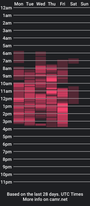 cam show schedule of lilycandy_