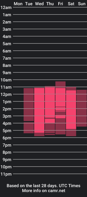 cam show schedule of lilyhung12