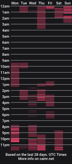 cam show schedule of lilyjacksonn