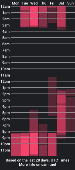 cam show schedule of lilymadisson_f_w