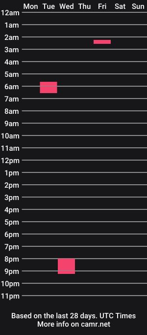 cam show schedule of lilymae98