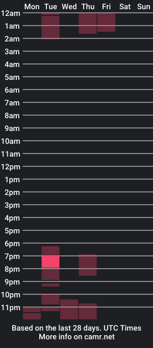 cam show schedule of lilyreina