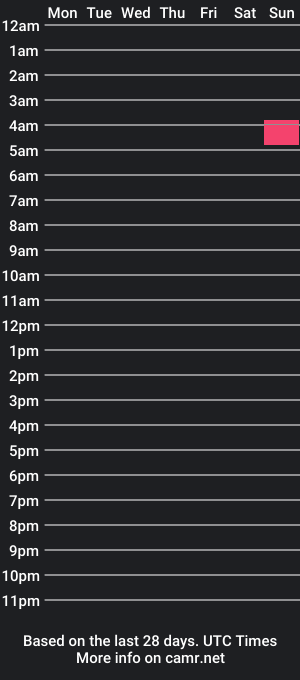 cam show schedule of limited_ofc