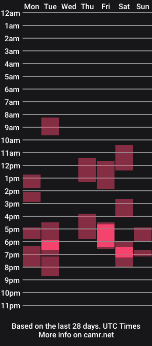 cam show schedule of limiyan