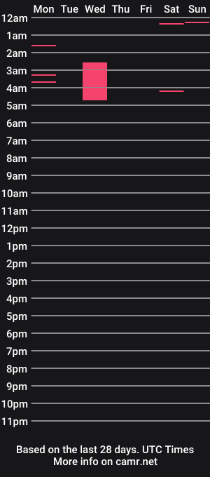 cam show schedule of lin_9