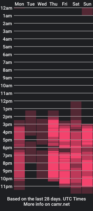 cam show schedule of lin_kun