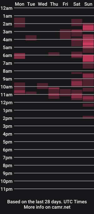 cam show schedule of lina____