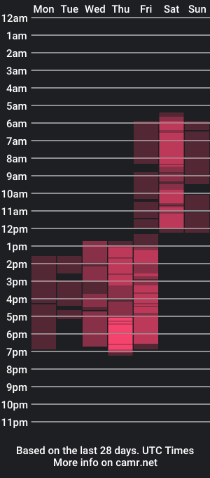 cam show schedule of lina_volberg