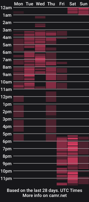 cam show schedule of linalindsey