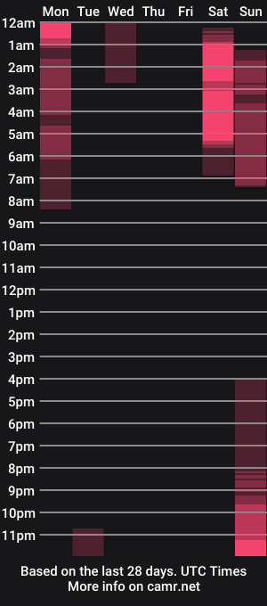 cam show schedule of linger_3_9