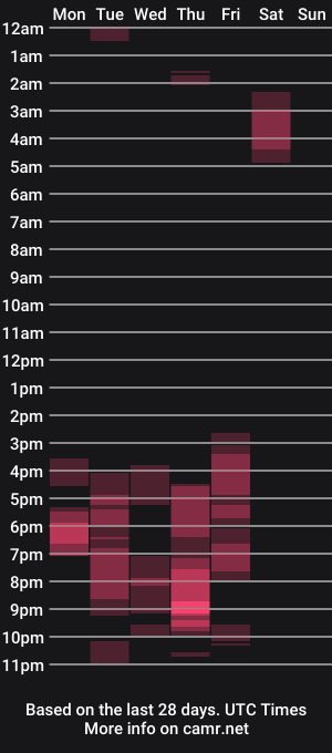 cam show schedule of lingerieluvr420
