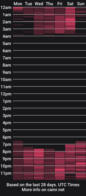 cam show schedule of linoshka_1