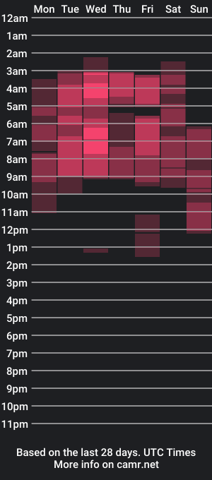 cam show schedule of lioriu