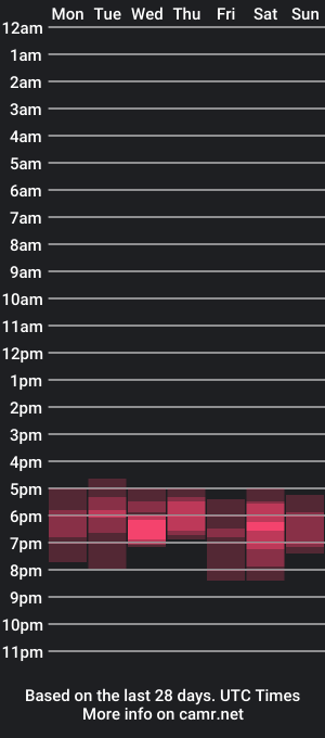 cam show schedule of lipsiha_