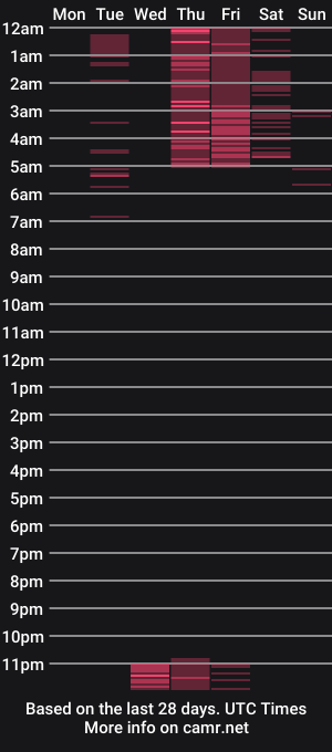 cam show schedule of lisaa_a