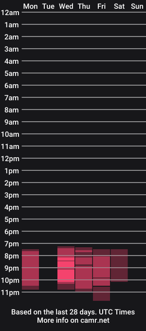 cam show schedule of lisagray_1
