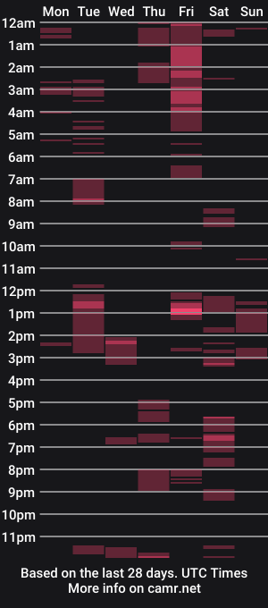 cam show schedule of lisathegoddess