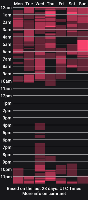 cam show schedule of lisenok26