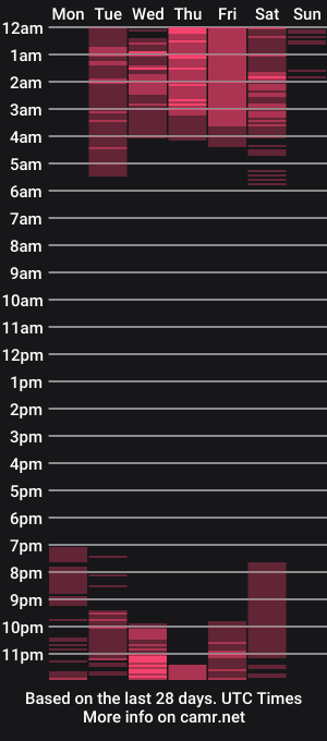 cam show schedule of liss__red