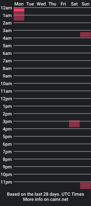 cam show schedule of lit_darkness