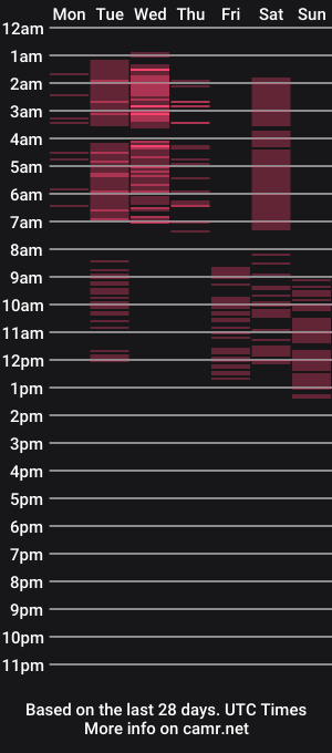 cam show schedule of litabrom