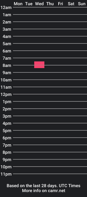 cam show schedule of litalaze