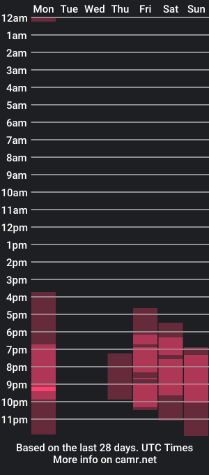 cam show schedule of litarix