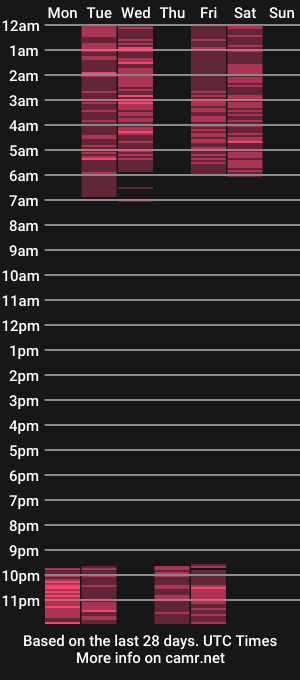 cam show schedule of litmate