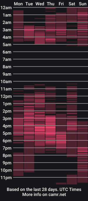 cam show schedule of litopxx