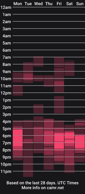 cam show schedule of littelgirll