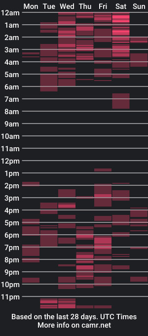 cam show schedule of little_aphrodite2