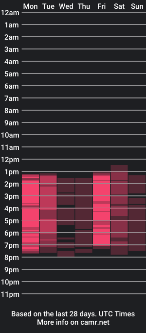 cam show schedule of little_cocksucker