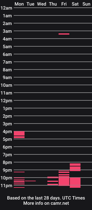 cam show schedule of little_devil_diablita90
