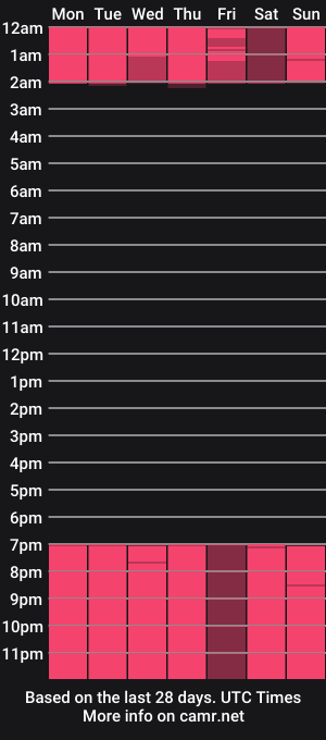 cam show schedule of little_eli