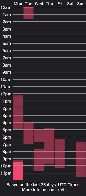 cam show schedule of little_gamer