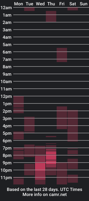 cam show schedule of little_jadde