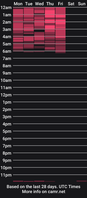 cam show schedule of little_jess_