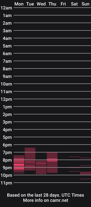 cam show schedule of little_mia__