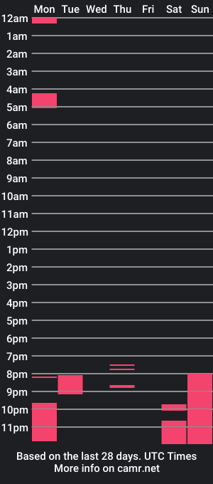 cam show schedule of little_nick19