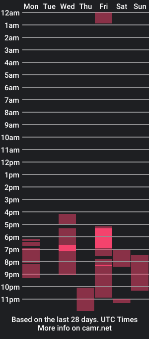 cam show schedule of little_pretty_woman