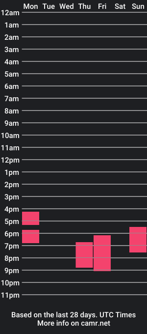 cam show schedule of little_qeenoflove