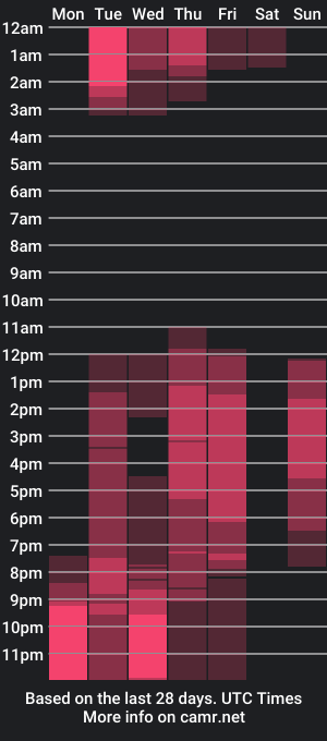 cam show schedule of little_red_18