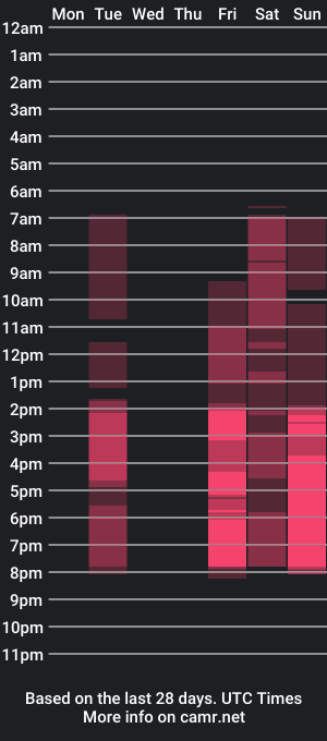 cam show schedule of little_suzy_