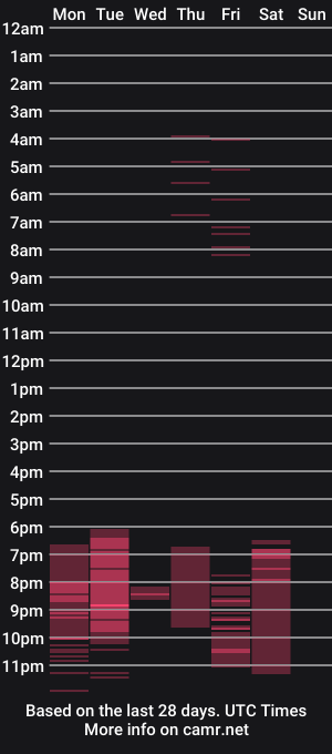 cam show schedule of little_tatis