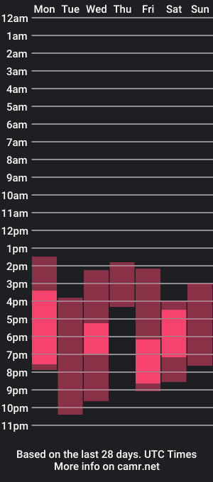 cam show schedule of little_vee