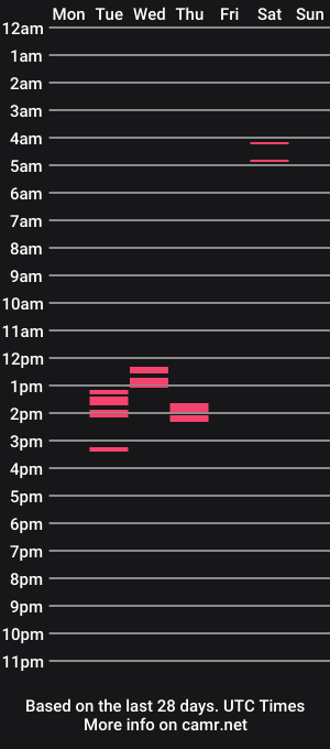 cam show schedule of littledream20