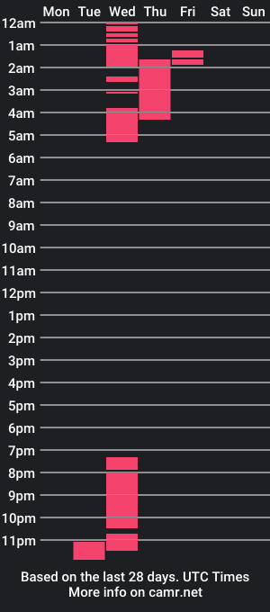 cam show schedule of littlegoldenangel