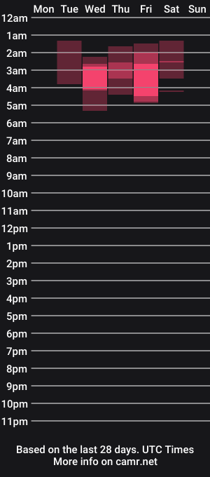cam show schedule of littlegracee_