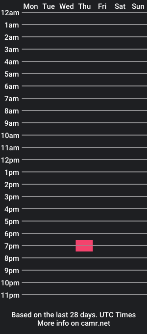 cam show schedule of littleladylightbeam